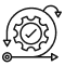 id2 ico3